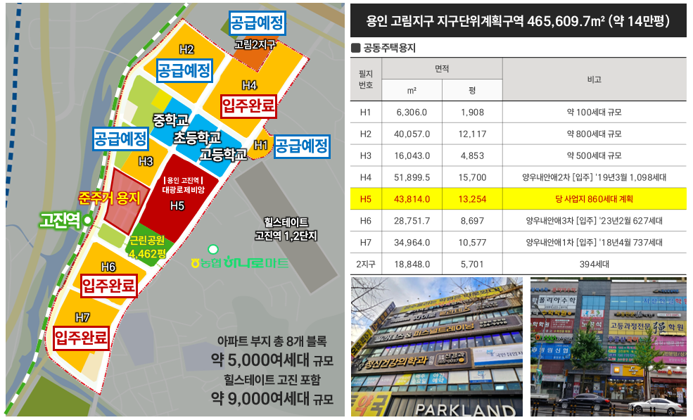 용인 고진역 로제비앙 입지 장점 11 20251223 135048